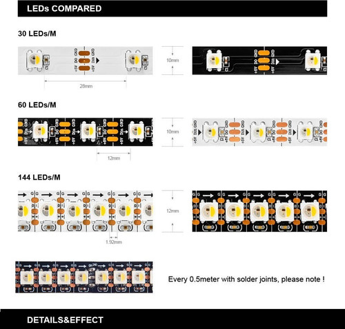 Imagen 8 de 9 de Cinta Led Rgbw 5m Ip30 Sk6812 60 Leds/m 5vdc