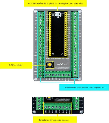 Shield Expansión Raspberry Pi Pico Terminales Gpio Negro