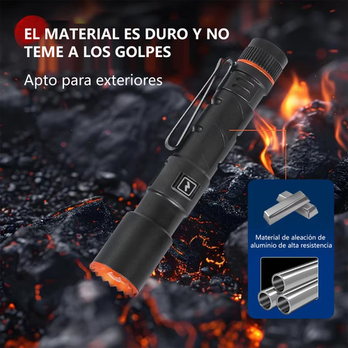 Ratorch Mini Linterna Portátil 200m Con Cola Magnética Y Rbg
