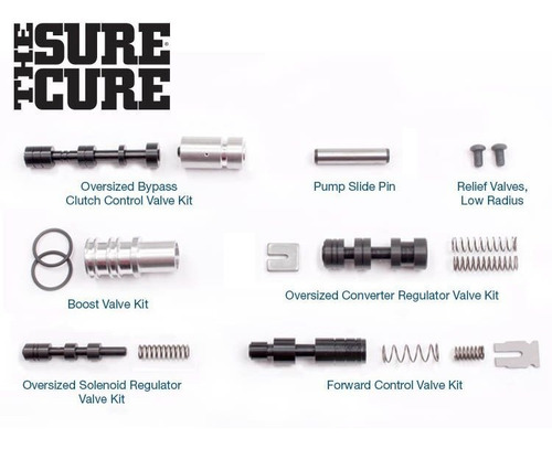 Kit Sure Cure Para Transmisión 4f50n, Ax4n