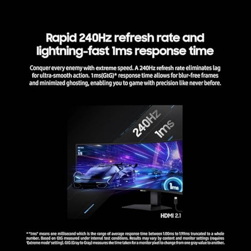 Samsung Odyssey G9 (g95c) Series Dqhd 1000r