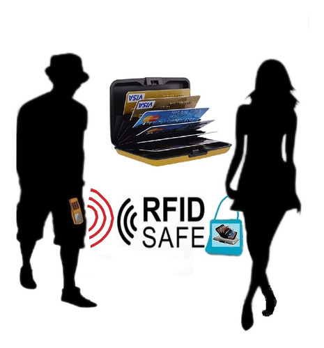 Rfid-safe Anti-scaneo Anticlon Billetera Tarjetero Metálico