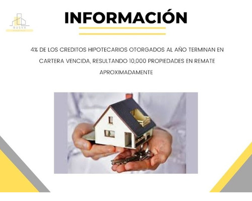 Casa De Oportunidad En Tlaquepaque Jal. Col. San Pedro Coto Terralta San Gabriel A Solo 1'027,295 Por Tiempo Limitado