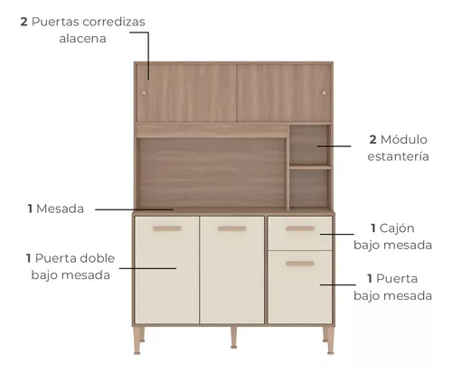 Mueble de Cocina Alacena Lucy Blanco 90 cm