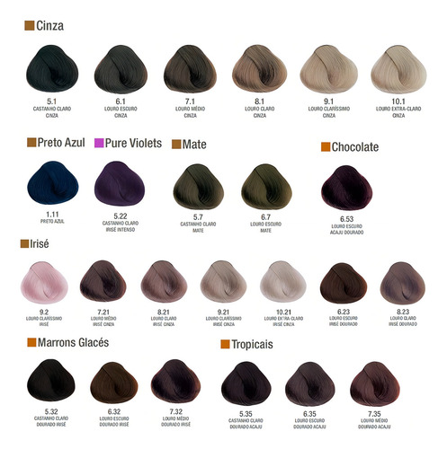 Kit 6 Tintas Alfaparf Evolution - Elija El Color Tono 6.7 Rubio oscuro mate