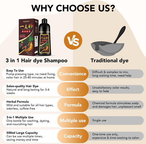 ChampĂș Para Tinte De Cabello Rojo Vino Oscuro Para Cobertura