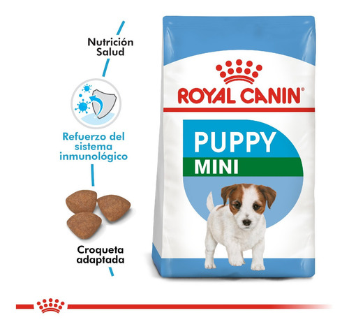 Alimento Balanceado Perros Royal Canin Mini Puppy - 1kg
