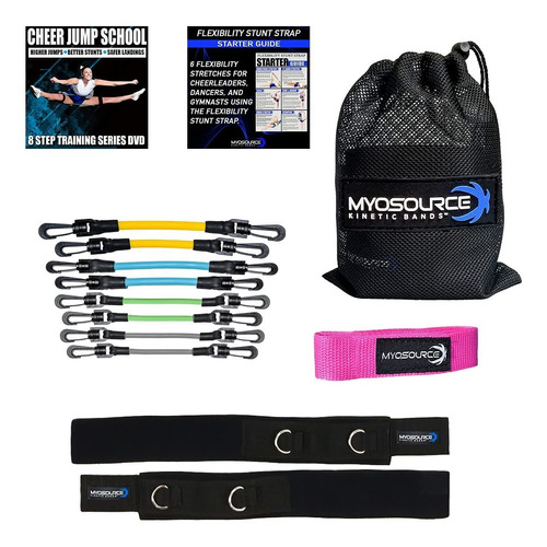 Bands Kit Entrenamiento Flexibilidad Para Animadora Banda