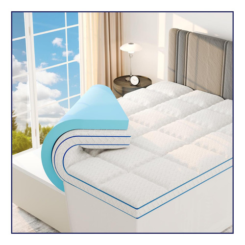 Sleep Lab Cubrecolchón De Espuma Viscoelástica De Doble Capa