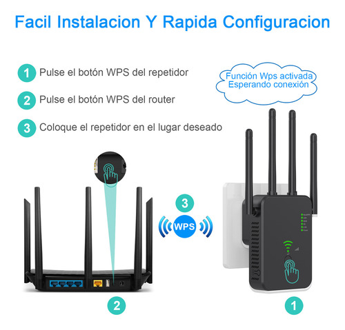 Access point PTHORSE U10-1200M U10 negro