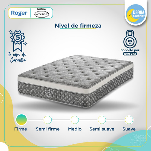 Imagen 6 de 10 de América Roger Colchón Matrimonial Firme Confort Thermoflex