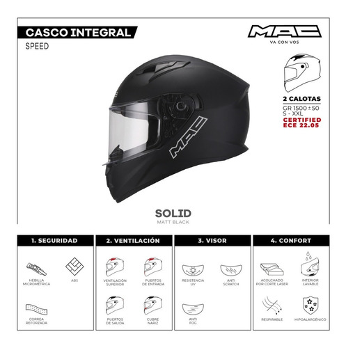 Imagen 4 de 5 de Casco Moto Integral Ls2 Mac Speed Riot Negro Mate Rolling M