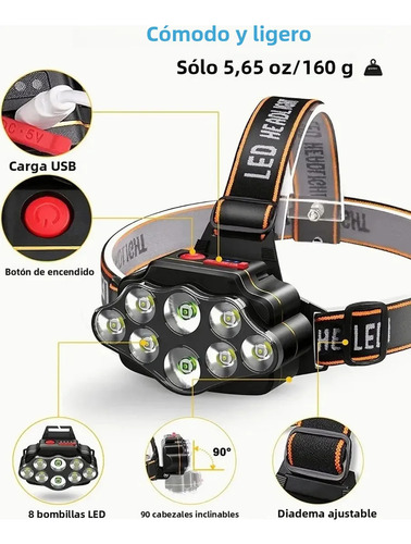 Lámpara De Cabeza Led Linterna Minero Recargable Con Imperme,linterna Led Campamento,lampara Led Recargable Portatil Qzgyoool