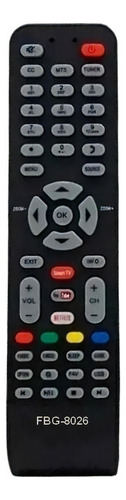 Controle Compatível Tv Aoc Serve Varios Modelos Lcd / Led Ao