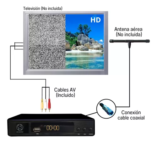 Decodificador Tv Convertidor Digital Full Hd 1080p