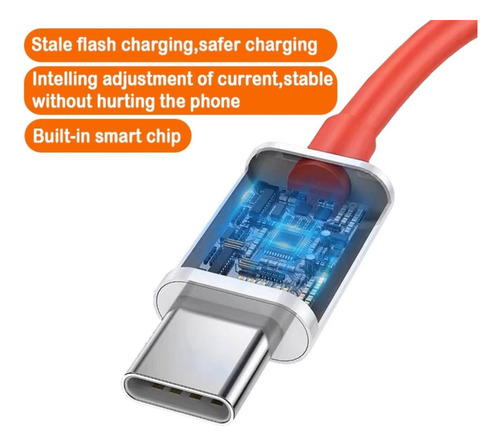 Cable Usb C De Carga Rápida Para One Plus 2m