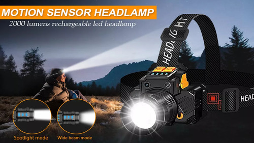 Lámpara Cabeza Led Linterna Minera Recargable Usb Con