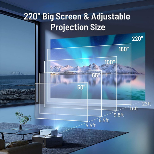 Proyector De Vídeo 5g Wifi 1080p Proyector Para Celular