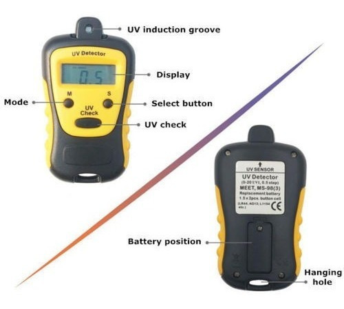 Imagen 2 de 5 de Medidor De Resistencia De Precisión Uv Uv Medición Fotómetro