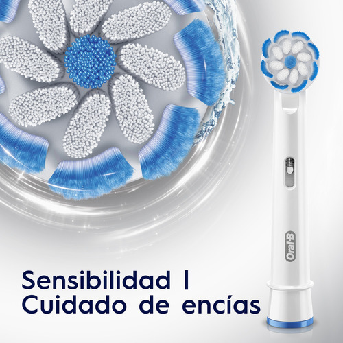 Imagen 4 de 10 de Cabezales De Repuesto Ultra Suave Para Cepillo Eléctrico Ora