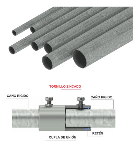 Caño Galvanizado Liviano 1 Pulgada Tira X 3 Metros