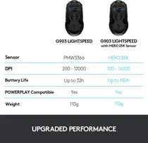 Comprar Mouse \u002F Raton \u002F Gamer \u002F Logitech G903 Lightspeed Wireless
