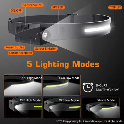 Paquete De 2 Faros Recargables Con Sensor De Movimiento
