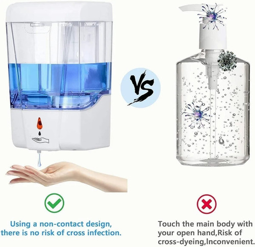 Imagen 3 de 9 de Dispensador Jabon Gel Antibacterial Automatico Despachador