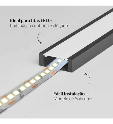 Kit 10 metros Perfil Led Barra Sobrepor Slat Alumínio 5x2m 17x08mm Preto Cod: ALUT253604-5 Alut By Avant