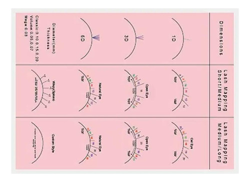 Libro De Práctica De Pestañas, Tabla De Mapeo De Rosa