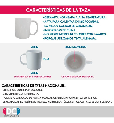 Imagen 4 de 5 de Taza De Friends Serie De Tv