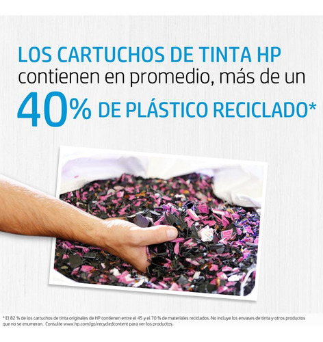 Combo Hp De Cartuchos De Tinta 664xl,2xnegro+2xtri-color