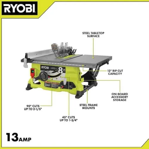 Herramientas Eléctricas Ryobi - SIERRA DE MESA DE 10 CON BASE PLEGABLE