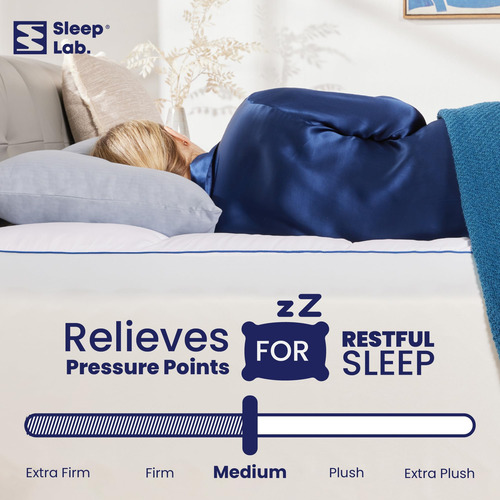 Sleep Lab Cubrecolchón De Espuma Viscoelástica De Doble Capa