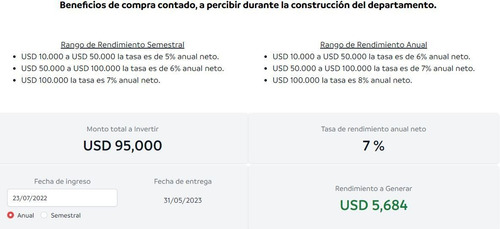 Imagen 3 de 12 de Departamento En Venta En Canning
