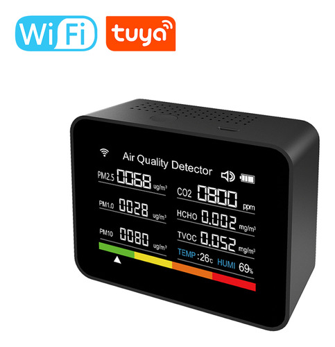 Detector De Co2 Del Monitor De Calidad Interior Air Quality