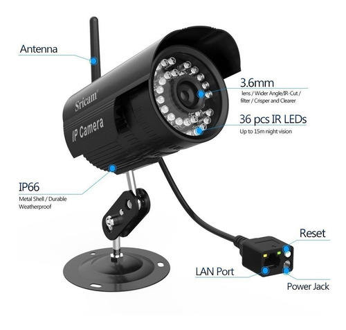 Camara De Seguridad Ip Wifi Hd Configuración Gratis!!!!!!!!!