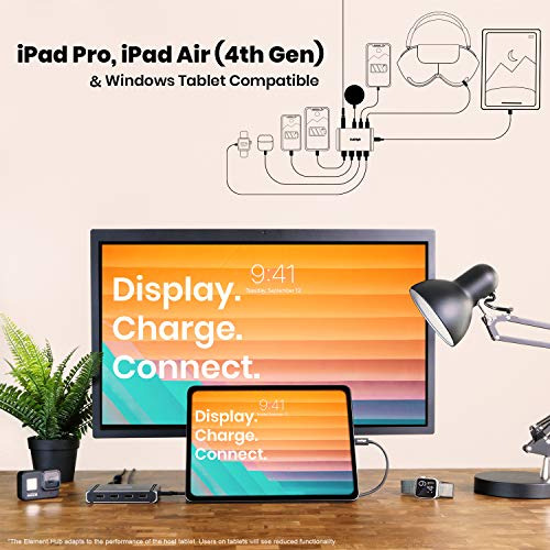 Hub Thunderbolt 4 Element De Caldigit, Concentrador Multipue