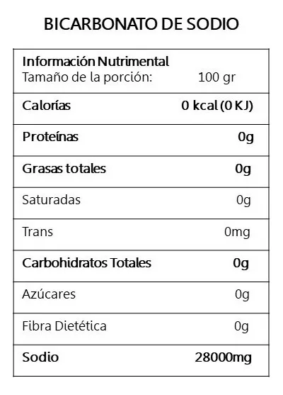 Tercera imagen para búsqueda de saco de 25 kg bicarbonato de sodio