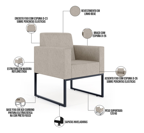 Kit 02 Poltronas Decorativas para Sala Recepção Base Fixa De Metal Helô L02 Linho Bege