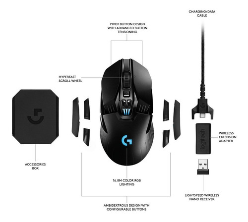 Imagen 10 de 11 de Mouse gamer de juego inalámbrico recargable Logitech G Series Lightspeed G903 negro