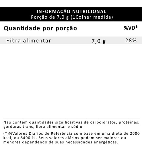 Fosvita Pote Com 250g Da Vitafor