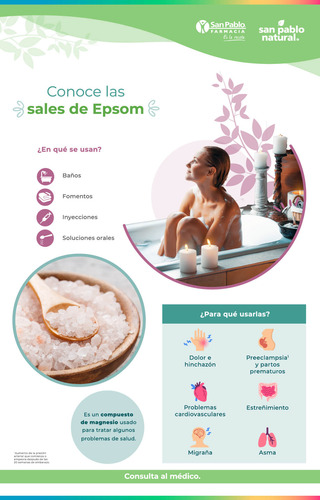Suplemento Sal De Epsom Fitocenter Sulfato De Magnesio 1 Kg