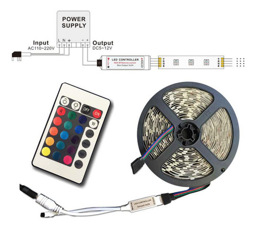 2 Unidades/conjunto De 12-24 V Led Rgb De 24 Botões Mini Lig