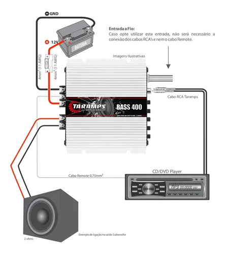 Modulo Taramps Bass 400 2 Ohms Amplificador Para Subgrave 400w 1