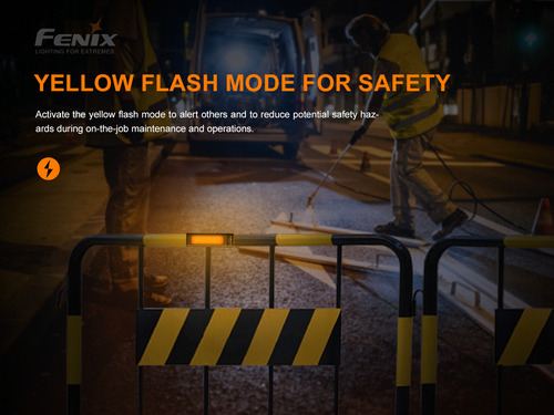 Linterna Angular Fenix Wt16r 300 Lumenes Torch Chile