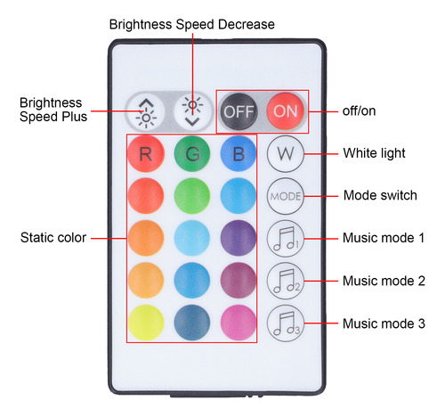 Controlador De Led: Controle Remoto Inteligente Rgb De 24 Te