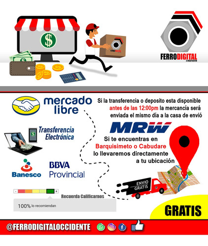 Imagen 4 de 4 de Espatula Ranurada De Nylon Verde