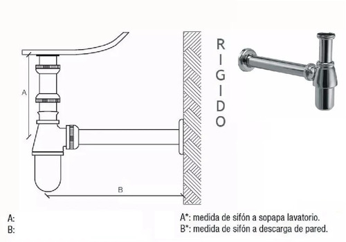 Imagen 2 de 3 de Sifón Rígido De Metal Con Ajuste De Largo, Naffull