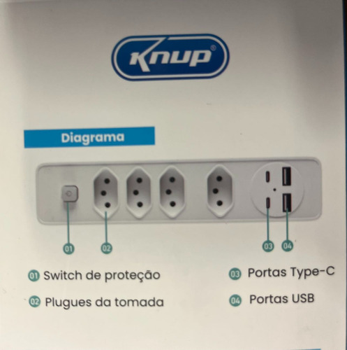 Extensão Com 4 Tomadas E 2 Portas Usb +2 Portas Usb-c Knup